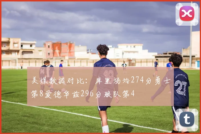 美媒数据对比：库里场均274分勇士第8爱德华兹296分狼队第4